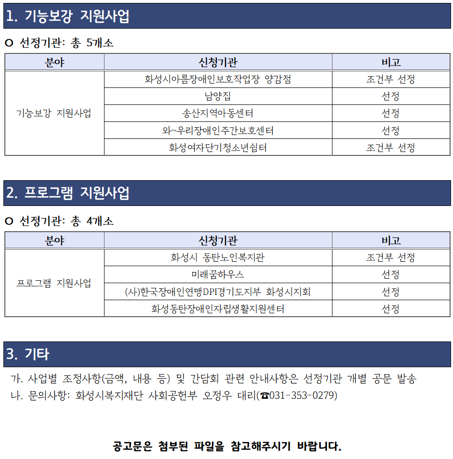 2024년 화성시 사회서비스 현장 지원사업 '화성, 함께 더 멀리(HWF)' 선정기관 공고