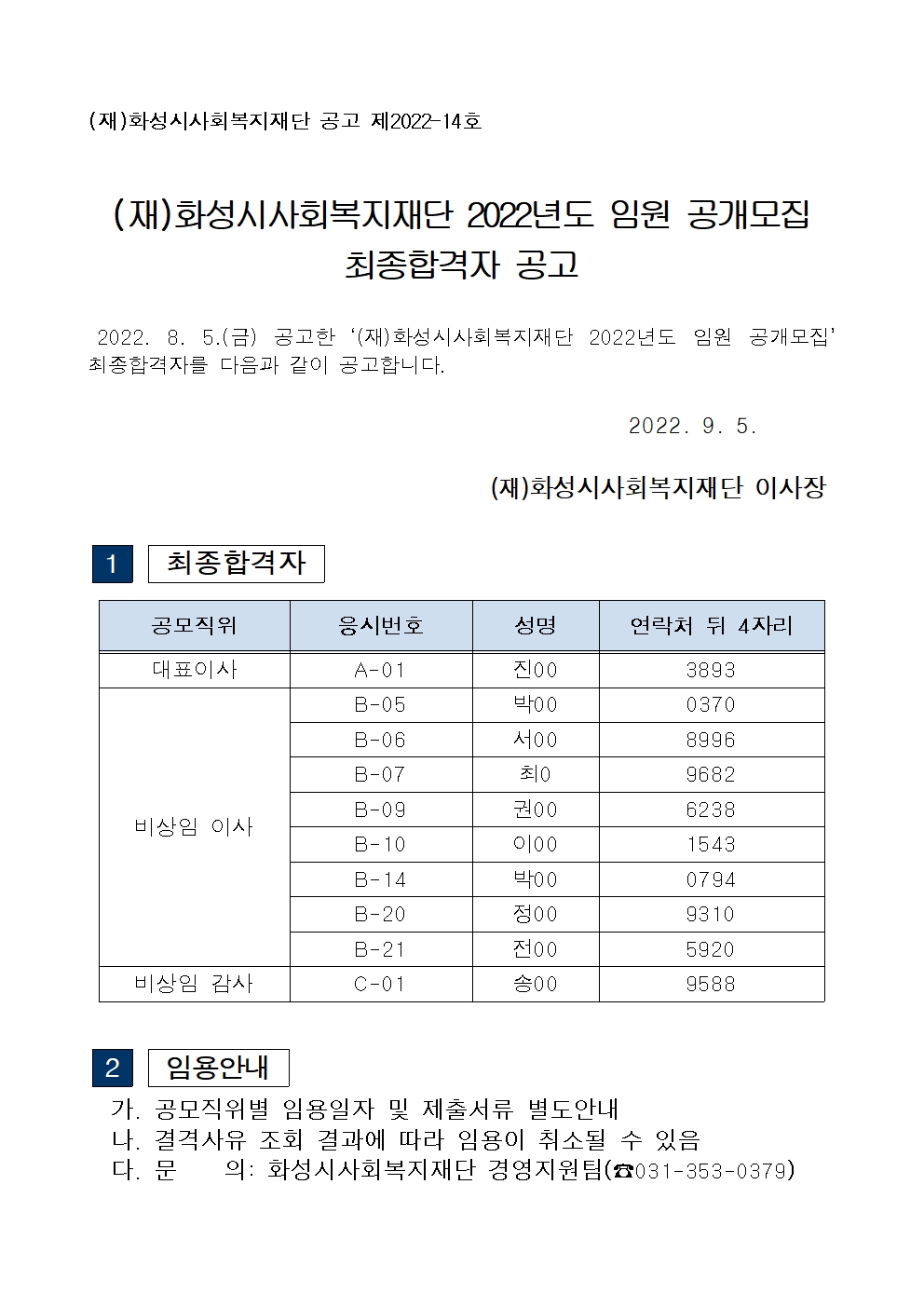 (재)화성시사회복지재단 2022년도 임원(대표이사 및 비상임이사, 감사) 최종합격자 발표