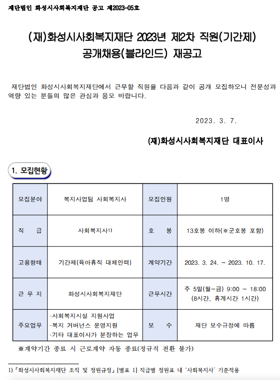 (재)화성시사회복지재단 2023년 제2차 직원(기간제) 공개채용(블라인드) 재공고