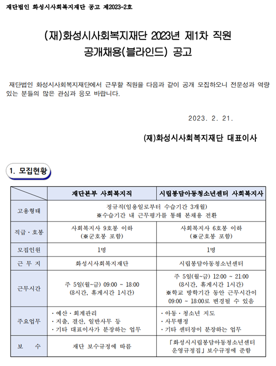 (재)화성시사회복지재단 2023년 제1차 직원 공개채용(블라인드) 공고