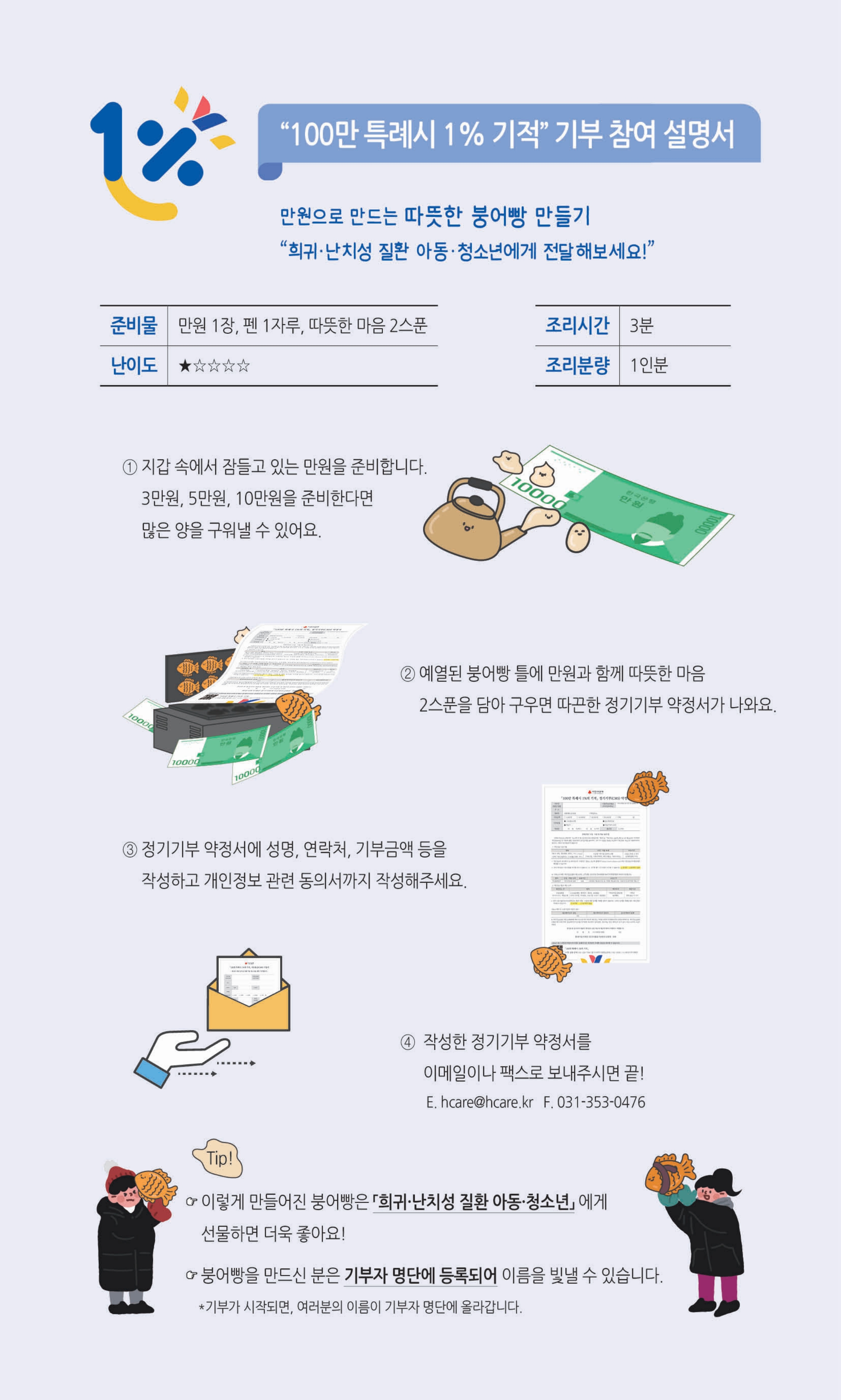 `100만 특례시 1%의 기적` 기부챌린지 사업 안내 